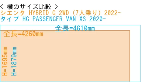 #シエンタ HYBRID G 2WD（7人乗り）2022- + タイプ HG PASSENGER VAN XS 2020-